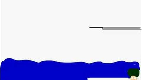 Sum41 - In too Deep Animation Music Video