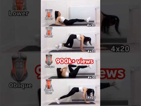 Flt Belly Fat Lose Weight Fast Exercise Homeworkout Youtube Fitness Motivation Gym Shortsvi