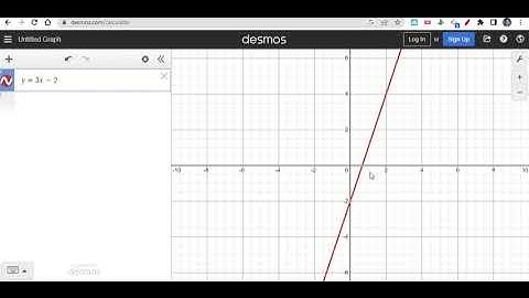 Finding Function Values using Desmos Tutorial Video