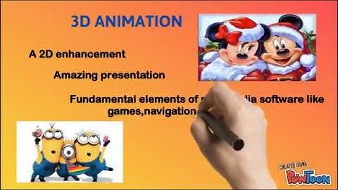3D ANIMATION