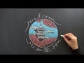 黒板アートとレタリング（chalkart from Japan)