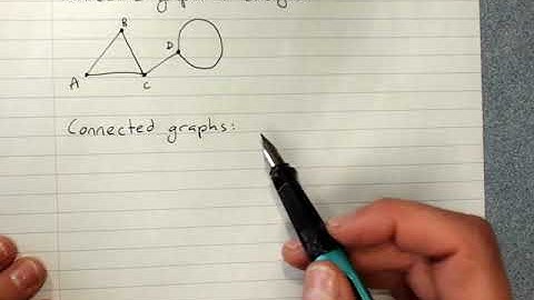 Graphs and networks: connected graphs, isomorphic graphs, bridges