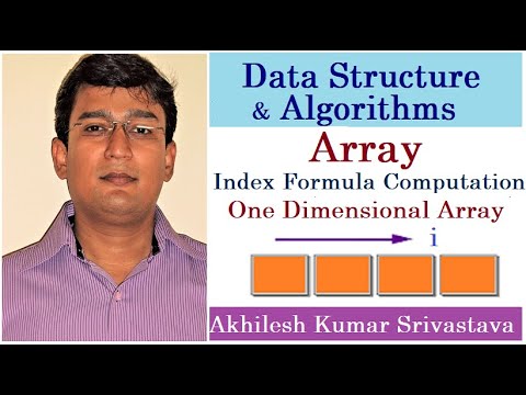 9.1 Address Calculation in: 1-Dimensional Array: Index Formula ...