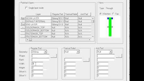 creating slot in Allegro PCB Design