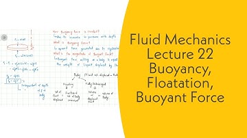 Fluid Mechanics | L22 | Buoyancy and floatation | Buoyant force | GATE, ESE