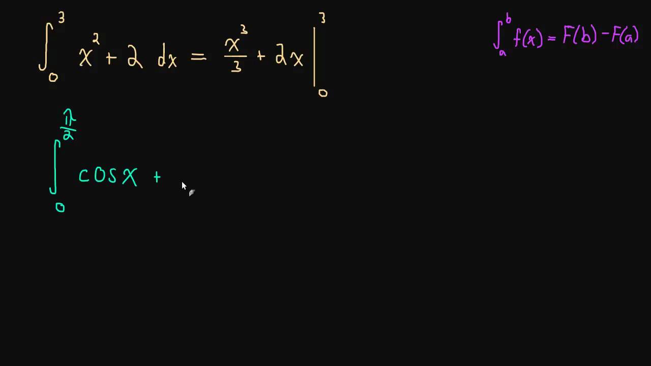 ⁣4.5 First Fundamental Theorem of Calculus (Examples)