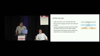 Network Telemetry at Yahoo