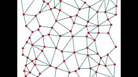Michael Henning - Upper bounds on (total) domination numbers of a graph in terms of minimum degree