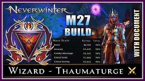 NEW Wizard Thaumaturge Build with Max Stats (90%) Versatile Setups for All Content - Neverwinter M27
