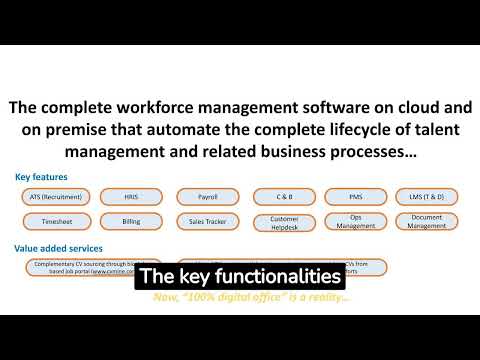 ATS, HR Management, Timesheet & Billing, Sales & Service Desk, and Document Management Solutions - video from iCanRefer