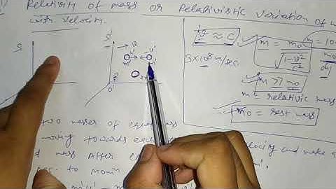 Relativistic Variation of Mass with Velocity Part-1 for B.Sc 2nd year by Sapna Agarwal