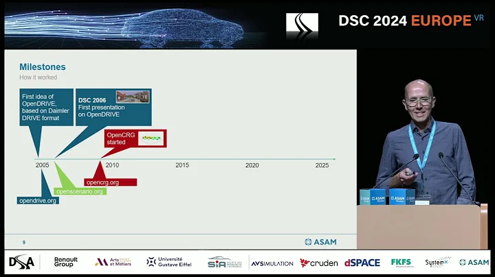 DSC Europe 2024 VR - ASAM Standards: from simulation to SDV