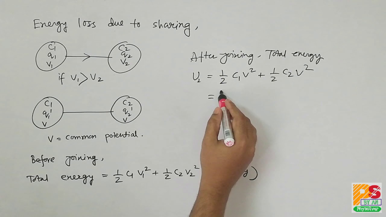 Energy loss due to sharing of charge YouTube
