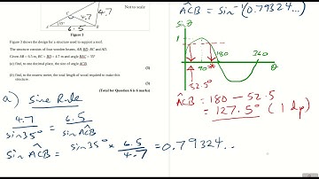 Pearson-Edexcel GCSE to A-level Transition Trigonometric Ratios Exam Questions Q6