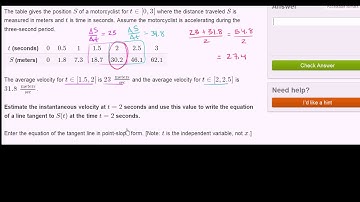 Approximating instantaneous rate of change word problem | Differential Calculus | Khan Academy