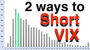 2 ways to Short the VIX  -  Short Volatility  -  Options Trading