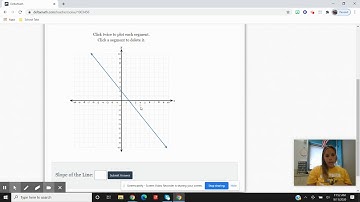 Delta Math Tutorial: Finding the Slope Graphically