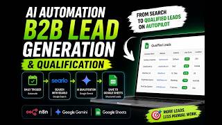 Full AI-Powered B2B Lead Generation & Qualification Automation News