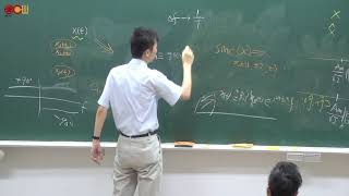 Celebrity Lec09 通訊系統 3.2 Memoryless modulation methods(2/2) Wealth