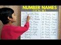 Number Names With Spelling 21 To 40 | Maths For Kids | English Numbers | Ginti | #rsgauri