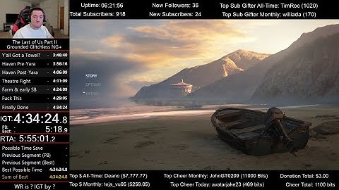 The Last of Us Part II Speedrun (4:34:35 IGT) on Grounded mode (Glitchless NG+)