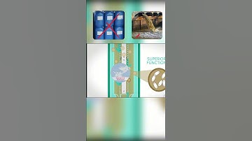 Bước ngoặt xanh của công nghệ xử lý cáu cặn trong công nghiệp