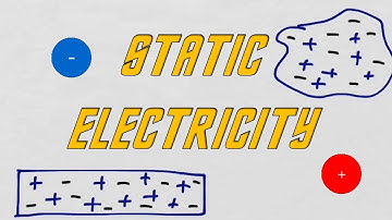AQA GCSE Physics (9-1): Static Electricity.