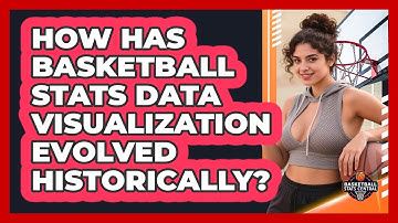 How Has Basketball Stats Data Visualization Evolved Historically? - Basketball Stats Central