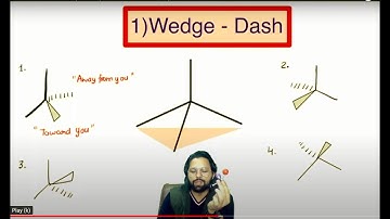 L-02 |Stereochemistry | wedge & dash | Fisher projection  | CUET & UP-PGT