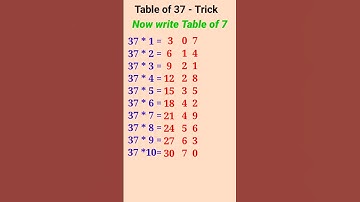 Table Trick / 37 Table Trick #shorts #table #tricks