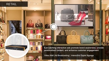 4K Cloud-Based Digital Signage Player DS-780