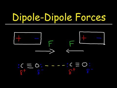 Dipole Dipole Forces of Attraction - Intermolecular Forces