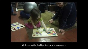 Spatial Thinking: A Video Lecture