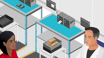 Ingenico Group - Explainer Video