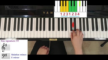 G major (similar motion)