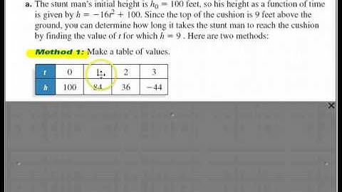Solving "Falling Object" Word Problems
