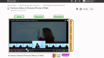 College Readiness Math MOOC Module Components