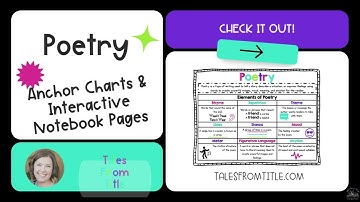 Elements of Poetry Anchor Charts & Interactive Notebook Pages