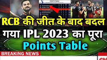 IPL 2023 Today Points Table | MI VS RCB After Match Points Table | Ipl 2023 points table | rcb vs mi