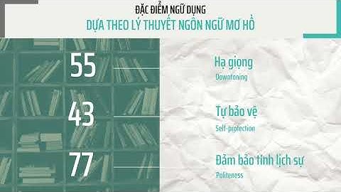 Bài nghiên cứu khoa học bằng tiếng Anh