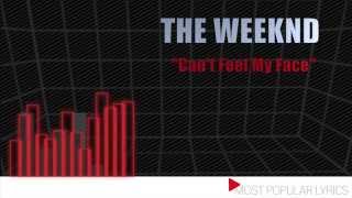 The Weeknd -Can't Feel My Face