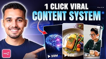 How I Built a $10K Content Creation Micro-SaaS with n8n (no code  + Step-by-Step)