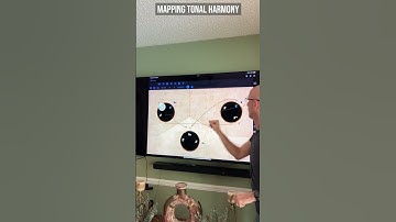 What is Tonal Harmony? Mapping Tonal Harmony Pro #shorts