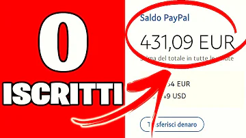Quante visualizzazioni bisogna avere per guadagnare su YouTube?