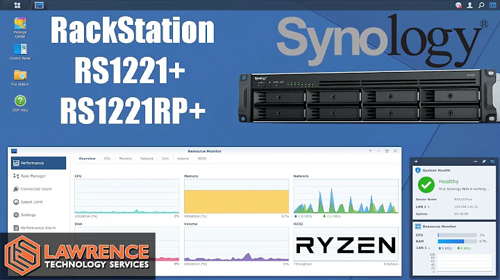 高性能網路儲存器評測：Synology RS1221 Plus