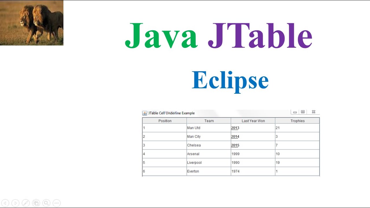 Java JTable Eclipse YouTube