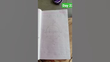 Maths day 22 bridge course 10th