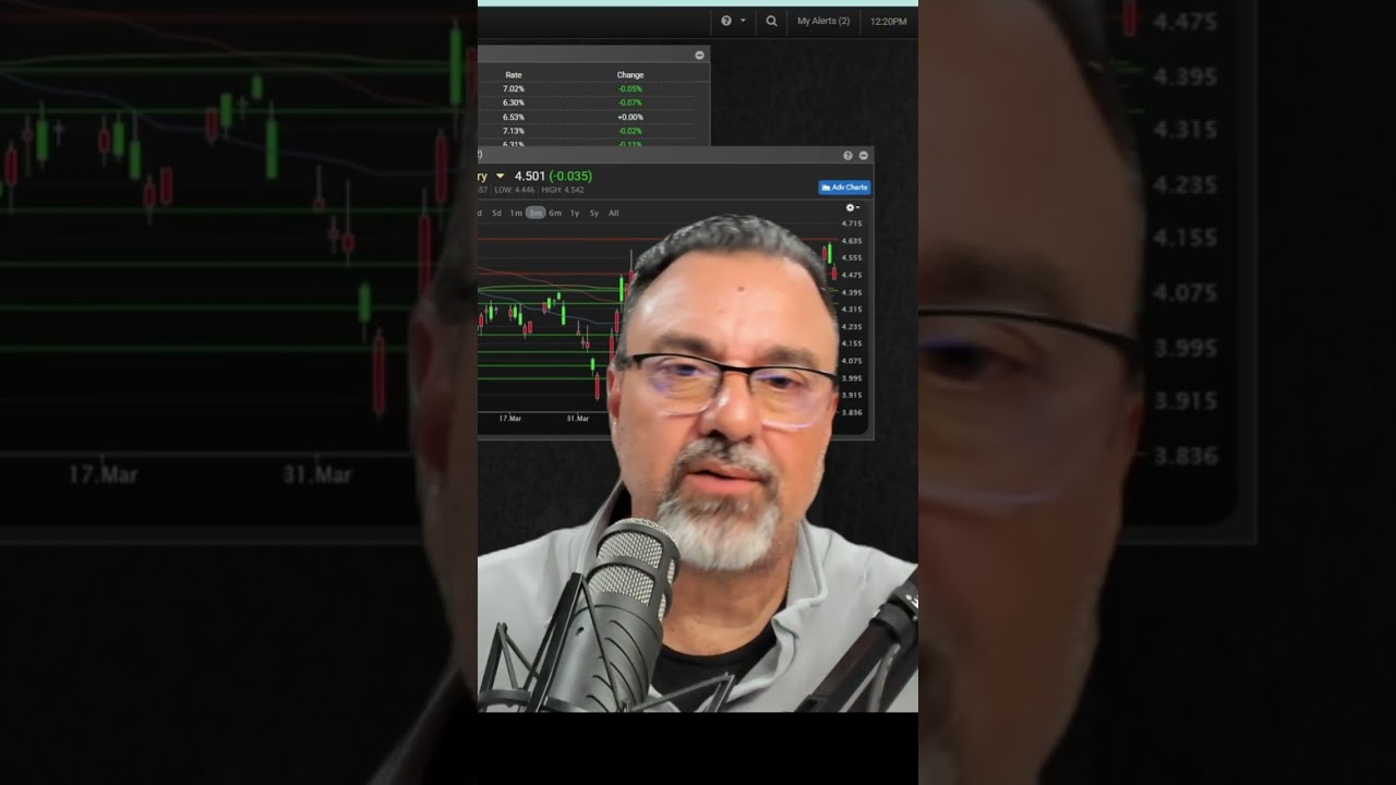 Understanding Mortgage Bonds and Interest Rates