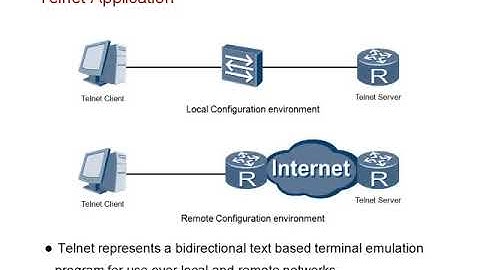 6.3 - Telnet protocol principles