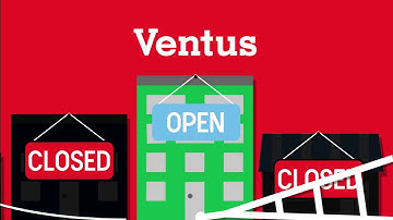 Ventus Managed Wireless Failover